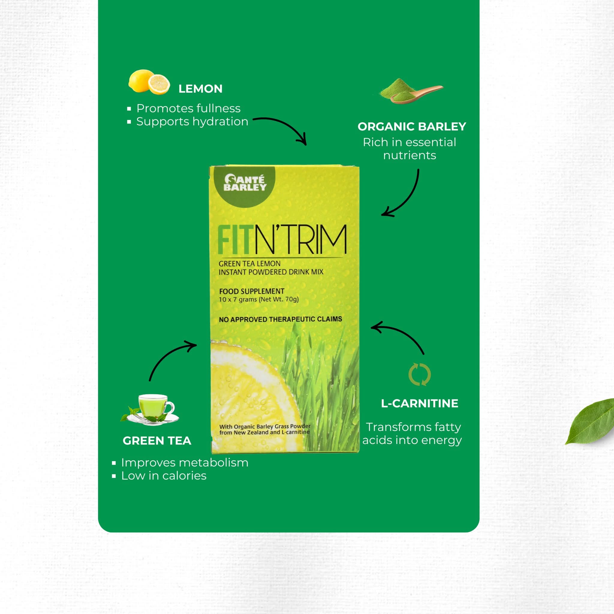 FITN'TRIM 10 x 7 grams (Net Wt.70g)